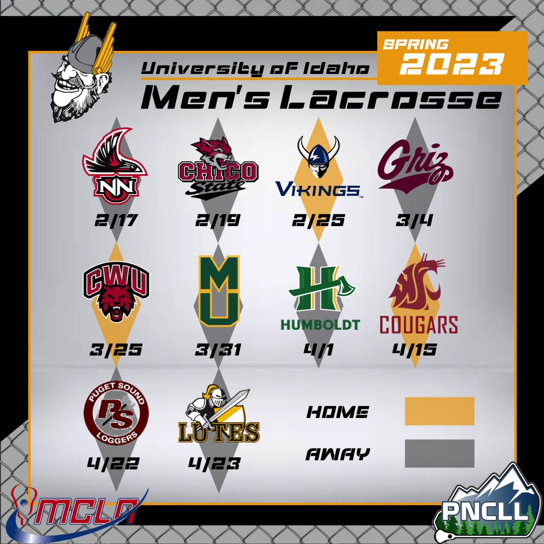 Idaho Men's Lacrosse tweet media