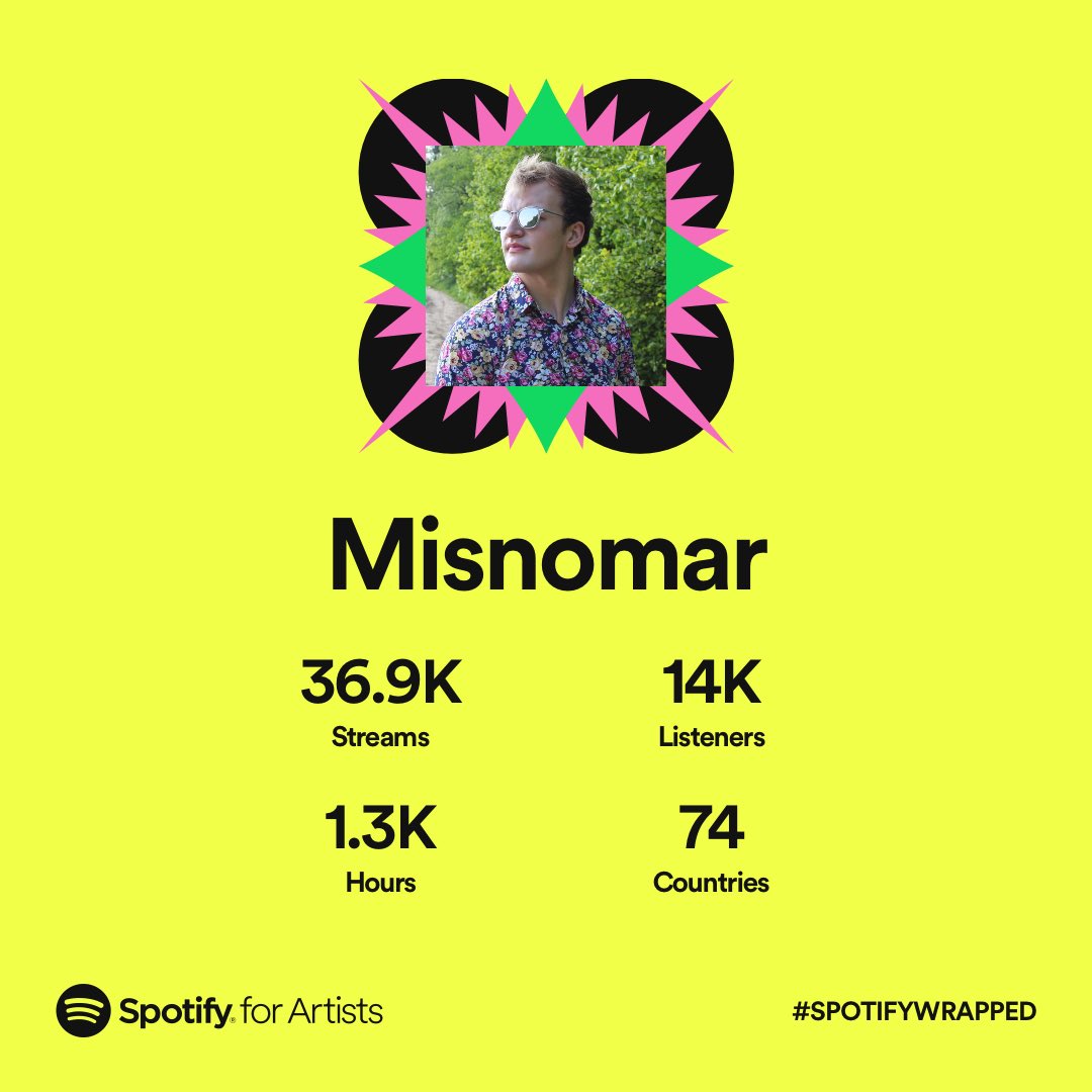 misnomar's tweet photo. Thank you for another great year❤️ https://t.co/JLUEjLd7KS