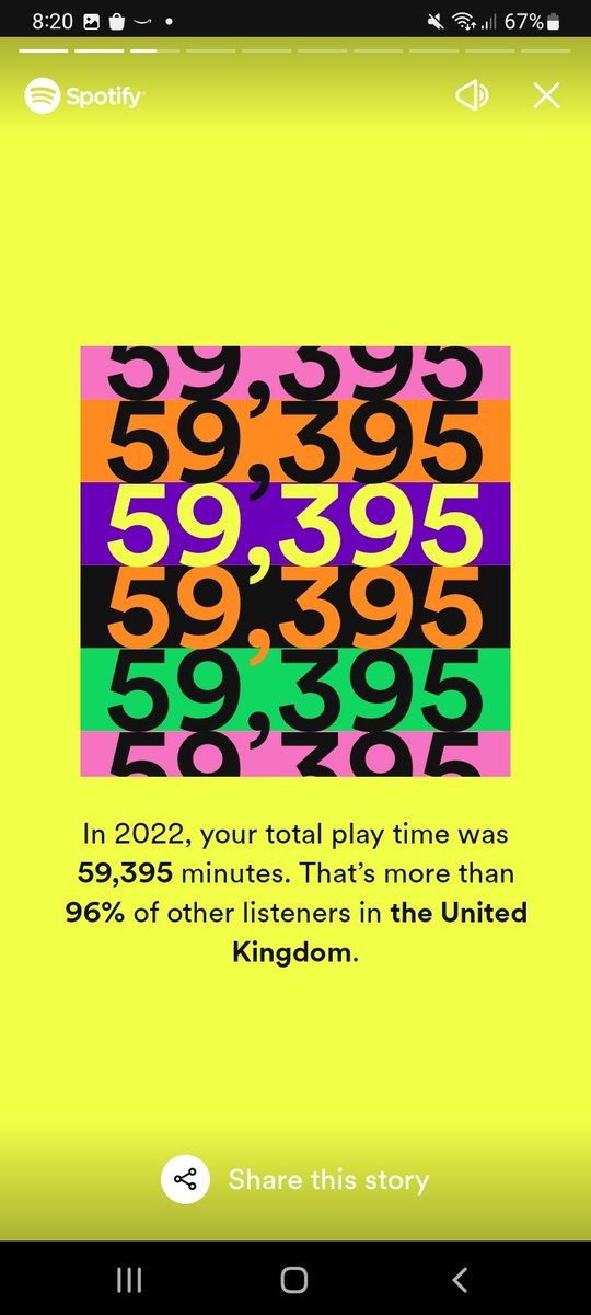 #2022Wrapped ... thats like 1000h