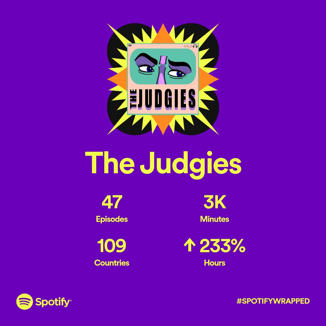 JudgiesPod's tweet photo. Thank you all for the continued support and here's to another year of great Judgies x Pissbaby moments ❤️ https://t.co/jnUePgKPiF