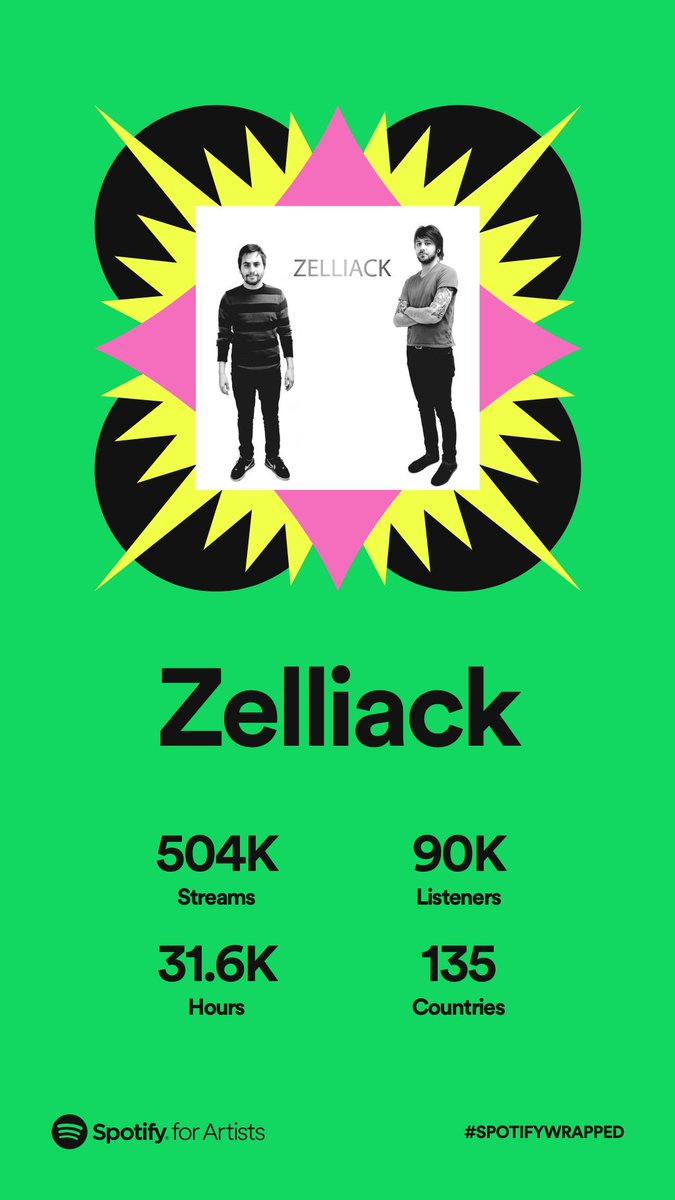 Zelliack's tweet photo. Thank you https://t.co/hQwmIhQ6qV