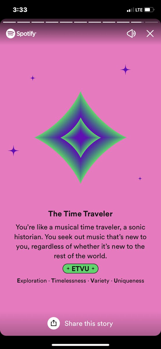 LcccMaleah's tweet photo. I checked out my #SpotifyWrapped . Turns out I’m a time traveler! 😵‍💫

Share your results, I wanna see what other people got! 

#ProfHeimann2022 https://t.co/VH98J84175