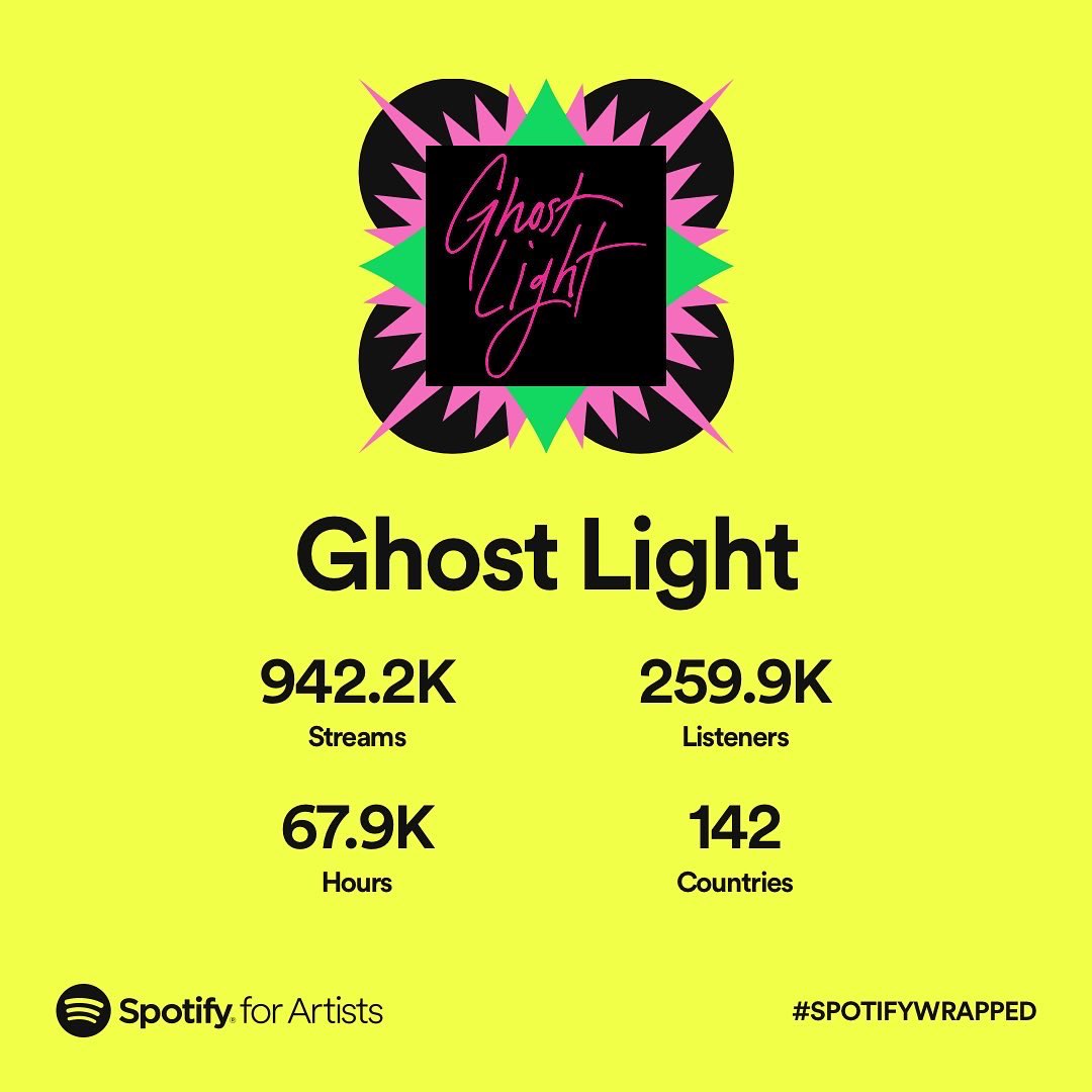 Thank you for listening to our music this year!!! We so deeply appreciate all the new listeners we gained this year and we can’t wait to play our next leg of The Healing tour on the west coast! Head over to our website to get your tickets. 💓👻💡🚐🎶 #ghostlight #thehealing