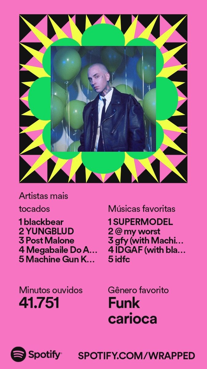 giulakes_'s tweet photo. @iamblackbear 💞💞💞💞💞💞💞💞💞💞 https://t.co/MxK73Ksu0X