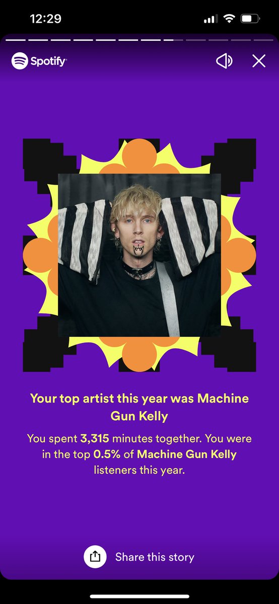 50percentalien's tweet photo. No, the achievement I’m most proud of in 2022 is NOT getting married or buying a house—it’s being in the top 0.5% of @machinegunkelly listeners 2 years in a row 👸🏼🤘🏼��� https://t.co/IGiToDaoQr