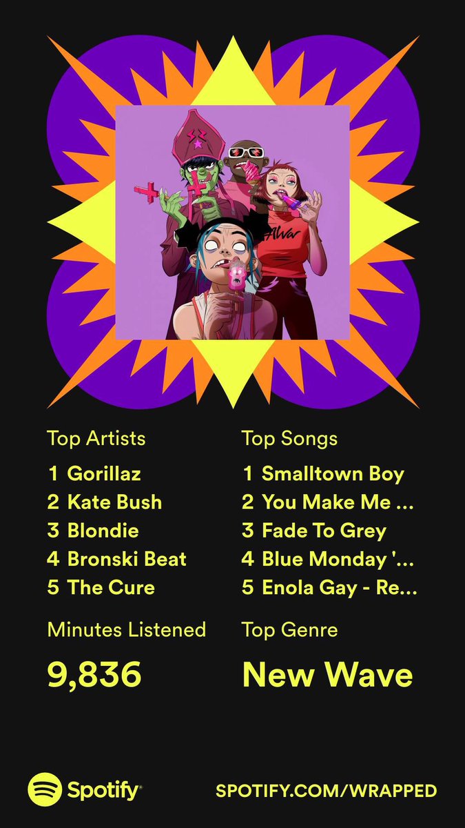 Not hideously embarrassed this time around, which arguably makes it less fun