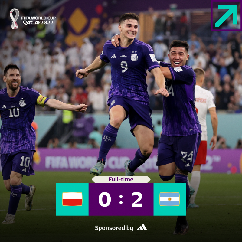 FIFAWorldCup's tweet photo. Argentina turn on the style to finish top of Group C!

@adidasfootball | #FIFAWorldCup