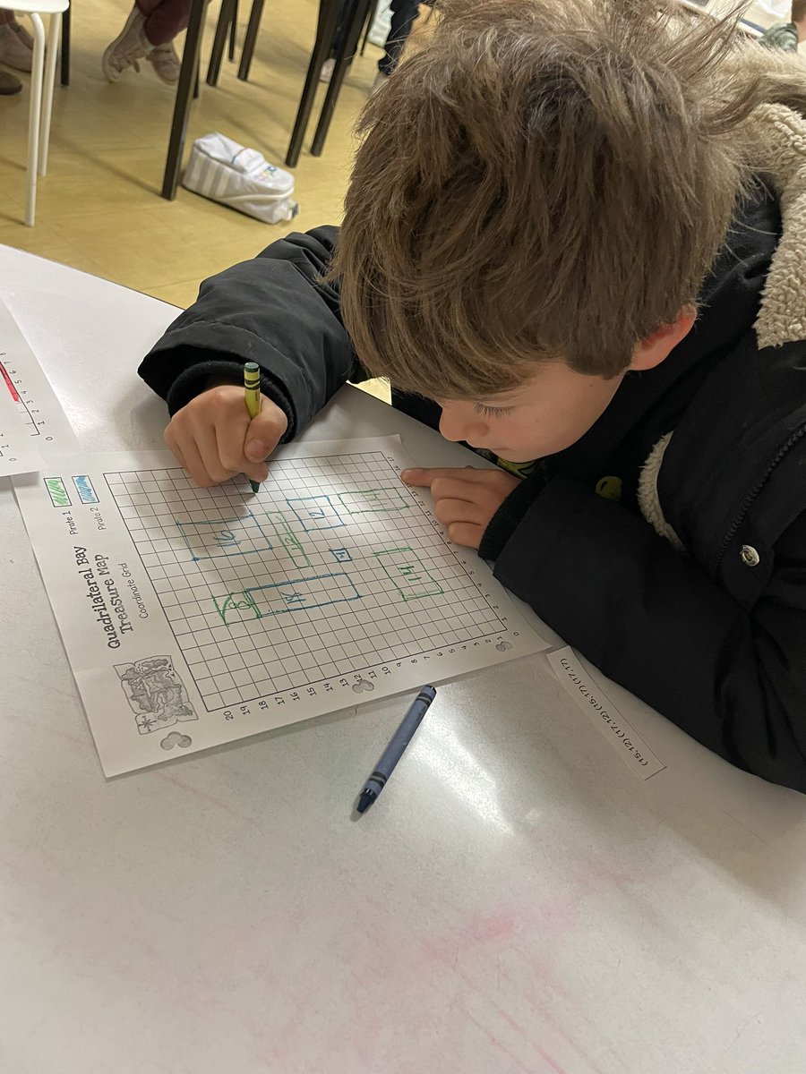 Today in math we played ‘Island Quest’ 🏝️Whoever has the most treasure (perimeter) at the end wins!!! They loved it so much my partner asked to play a second round 😊🏴‍☠️📏 <a href="/Seaside_elem/">Seaside Elementary</a> @HRCE_Math <a href="/HRCE_NS/">Halifax Regional Centre for Education</a>