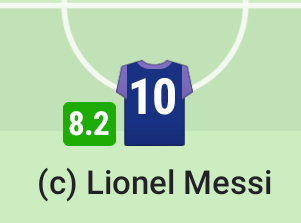 How do I tell my kids Messi got this rating after Missing a penalty 💀🐐