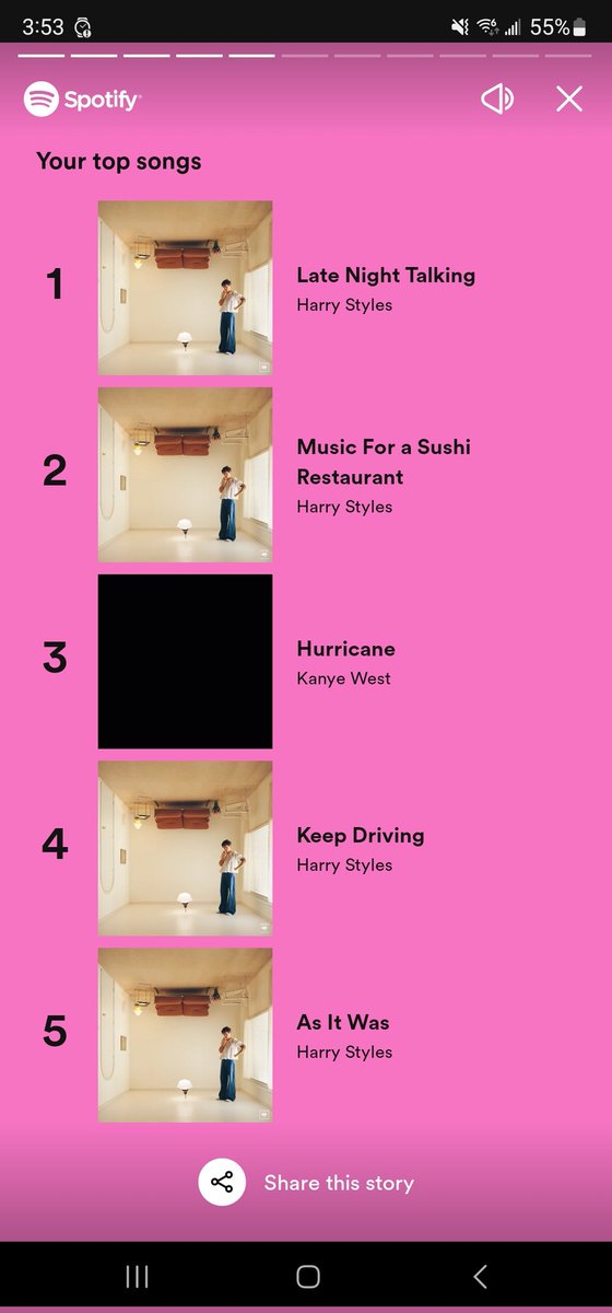 RockTheFred's tweet photo. This does not surprise me. Harry Styles is just too good.  #SpotifyWrapped https://t.co/I3zj9yEmiX