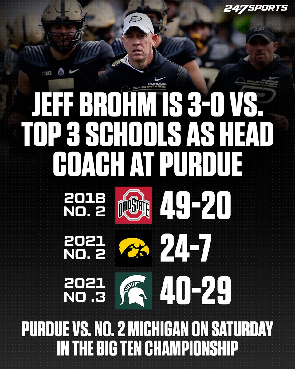Can Jeff Brohm and Purdue shock the College Football world for a fourth time? 👀