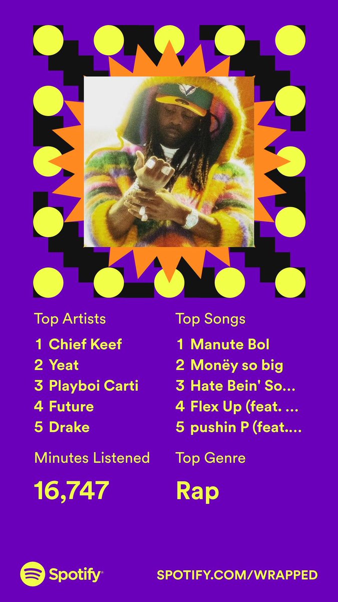 TJousife's tweet photo. @nickisnotgreen Rookie listening numbers https://t.co/shZHq202Ba