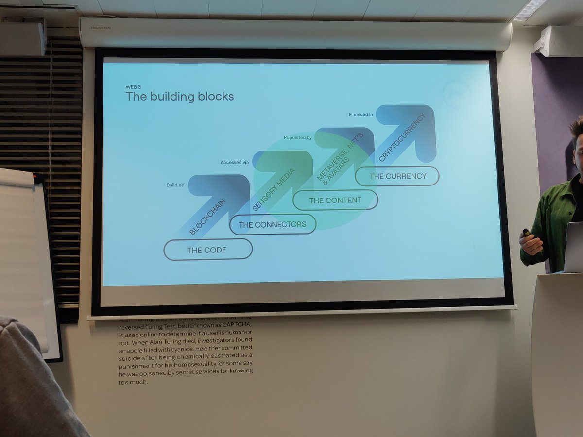 What's the metaverse? People <25 spend 2,5 hours a day in a 'Metaverse'. How will that translate to a professional context? Lots to think about!

Interesting keynote by Pieter Van Leugenhagen organised by <a href="/exellys/">Exellys | Part of Projective Group</a>!