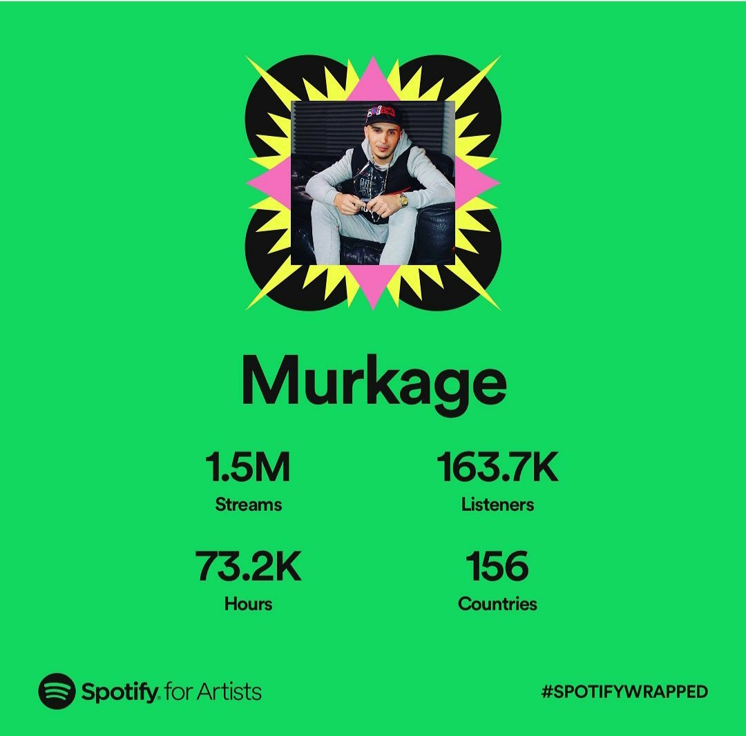 Big love to all my fans streaming my music this year ❤