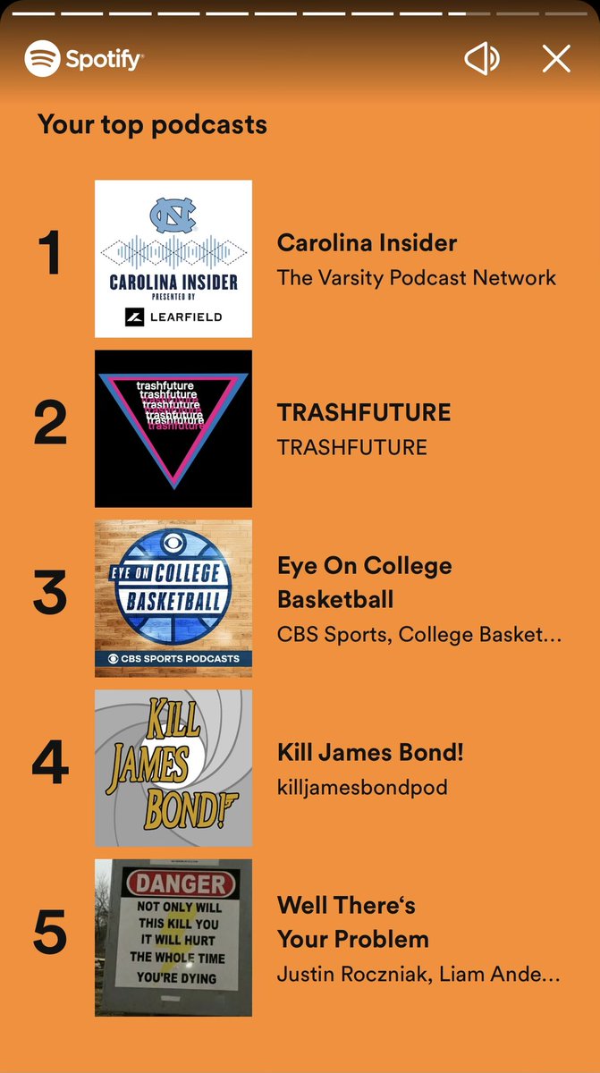BRapbaum's tweet photo. @carolina_pod takes the cake #SpotifyWrapped #BringMeToTheDeanDome https://t.co/5a9skm3X7J