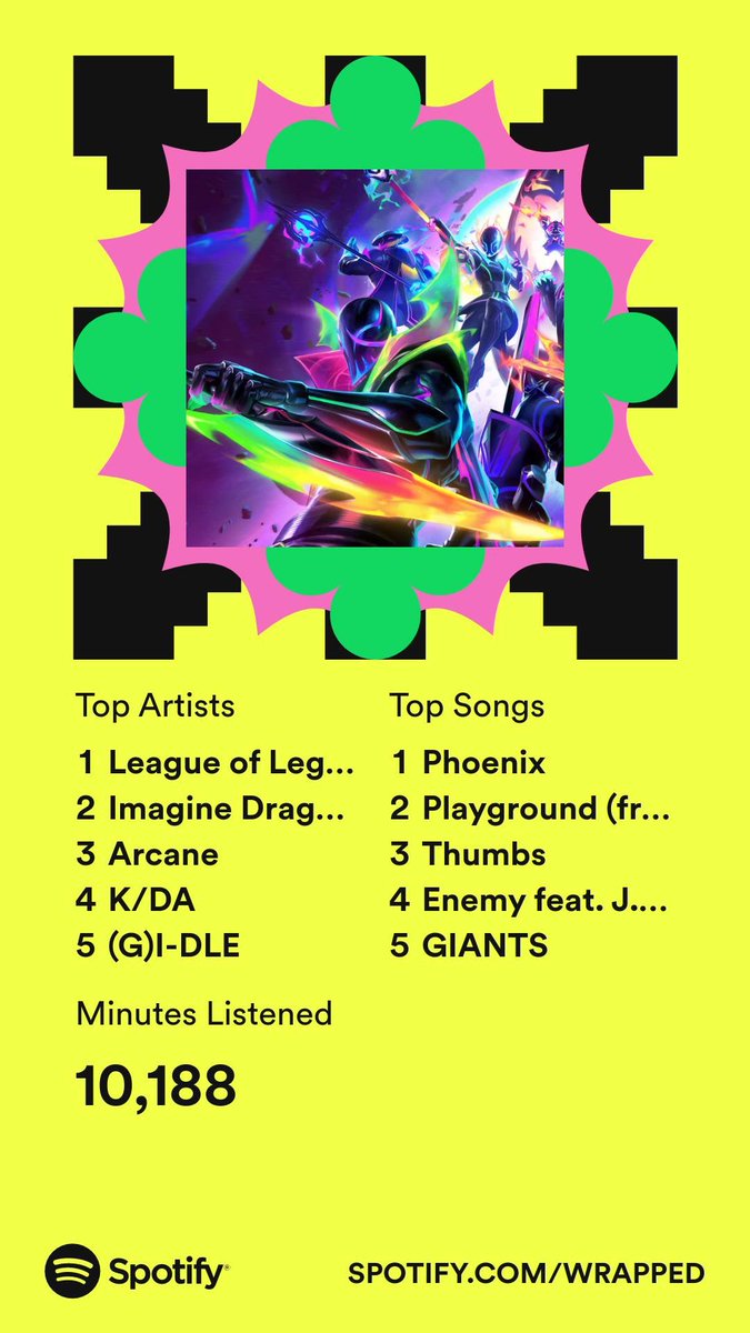 therushirecat's tweet image. Because I love calling myself out, here is how I spent my year I guess.😅 I can assure you my #LeagueOfLegends 🎶 consumption is even more so on my other music apps pfff. Shoutout also to @RaytheReign , one of new favorite authors this year~ Absolute phenomenal storytelling. 🥰