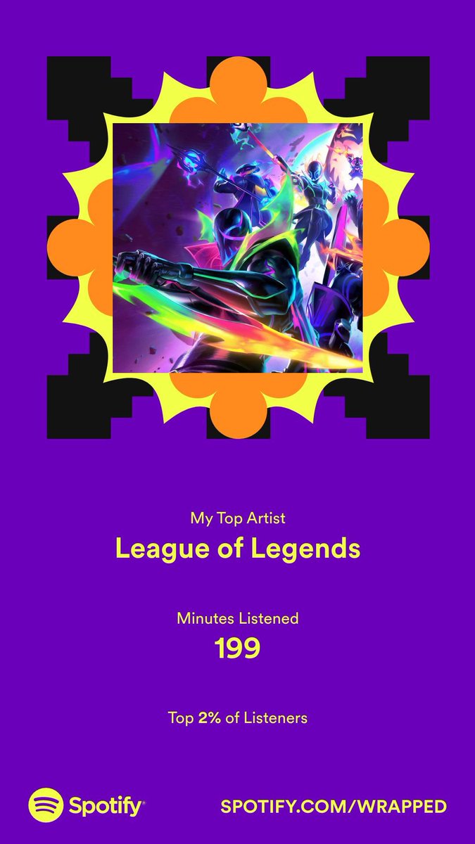 therushirecat's tweet image. Because I love calling myself out, here is how I spent my year I guess.😅 I can assure you my #LeagueOfLegends 🎶 consumption is even more so on my other music apps pfff. Shoutout also to @RaytheReign , one of new favorite authors this year~ Absolute phenomenal storytelling. 🥰