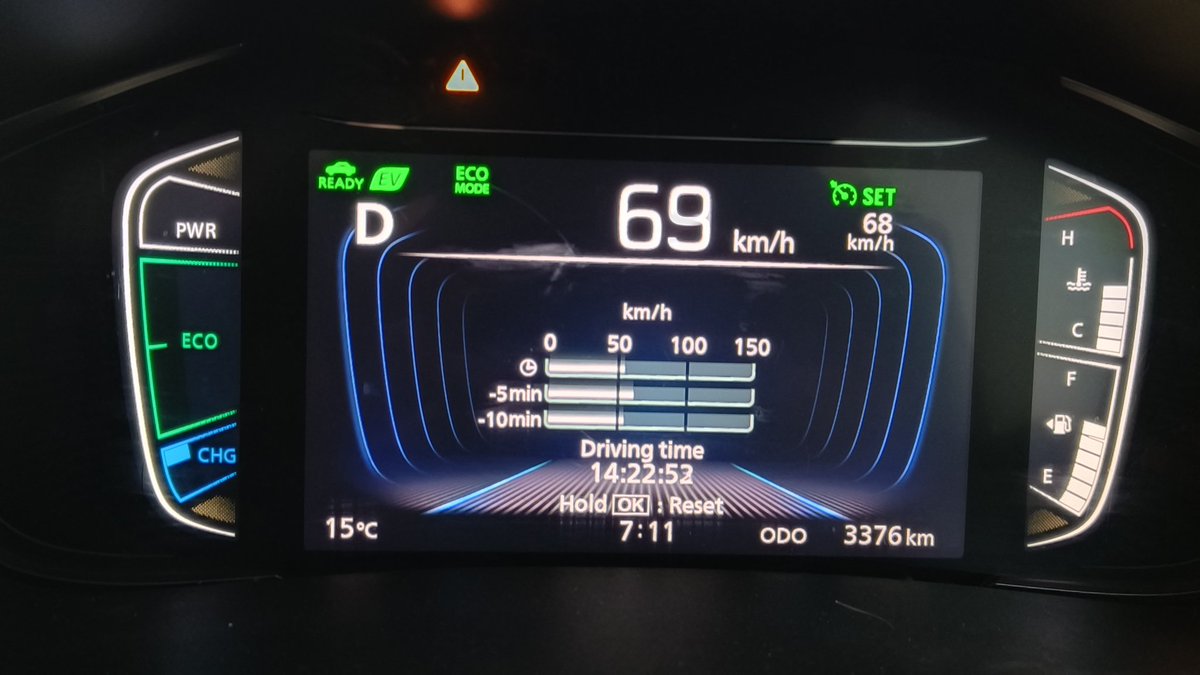 BunnyPunia's tweet photo. Day 2 updates from our #Del2Mum run on a single tank of petrol.
The @NexaExperience Grand Vitara now enters Gujrat. Early morning drives are always beautiful!
800km updates visible below
@91wheels https://t.co/7miKEsf5ar