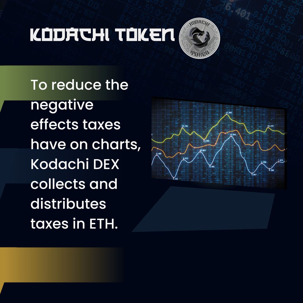 Kodachi Token tweet media