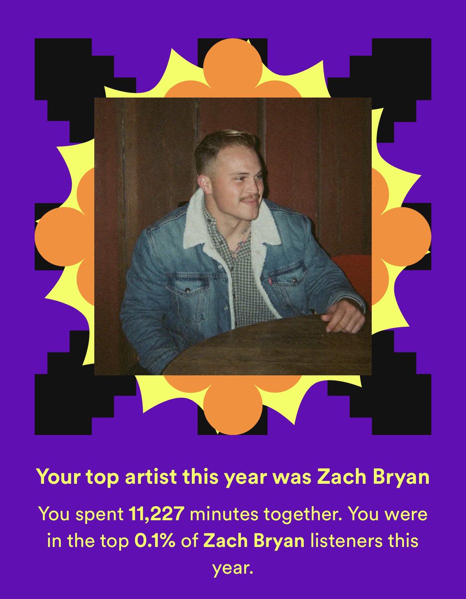 Is this a lot? I feel like this is a lot. <a href="/zachlanebryan/">Zach Bryan</a>