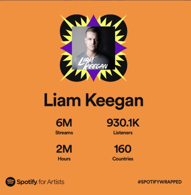 Thanks for all the support over the last 12 months. So much more coming in 2023 🙏🏼🎶