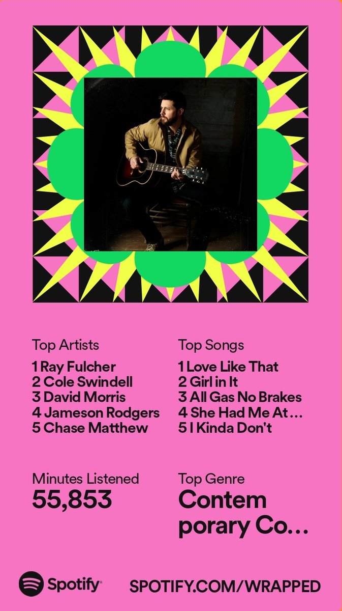 teeenerr's tweet photo. Thanks @callme_raymond for another great year of music! https://t.co/oBQsd6U221