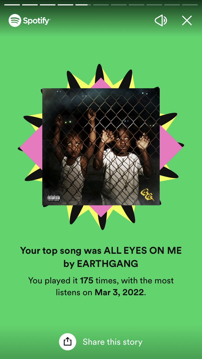 Only potent art allowed in my playlist! 
<a href="/Earthgang/">EARTHGANG</a> <a href="/WOWGR8ForReal/">¡ DocturDot!</a> 
🐐🐐