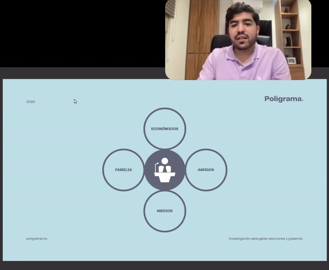 CanvasAdSchool's tweet photo. "Las encuestas de percepción o posicionamiento de imagen,  solo sirven para aumentar el ego". 

¡Apostemos a las encuestas de confianza!

@zunohector nos habla de tipos de #encuestas 
¡Muchas gracias por tus enseñanzas! https://t.co/ZjmIPk5Mbz