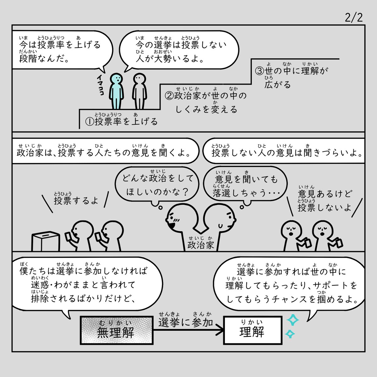 続きです 