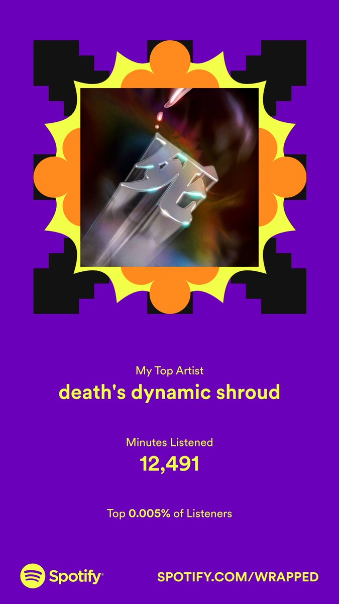 addyingart's tweet photo. This year vs last year @ddsnuwrld #SpotifyWrapped 
still top .005% 💪 https://t.co/tTZpDiIN3v