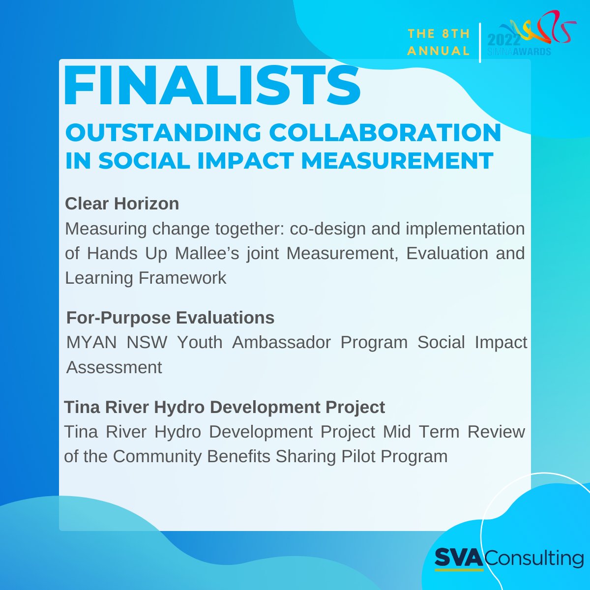 SIMNA_AU's tweet photo. Your 2022 SIMNA Awards Finalists! https://t.co/4gs3Eaq4M4 #2022SIMNAAwards #SIMNAAwards #SIMNA #Impact #ImpactEvents #ImpactMeasurement #SocialImpact https://t.co/4QOmjnE6Oe