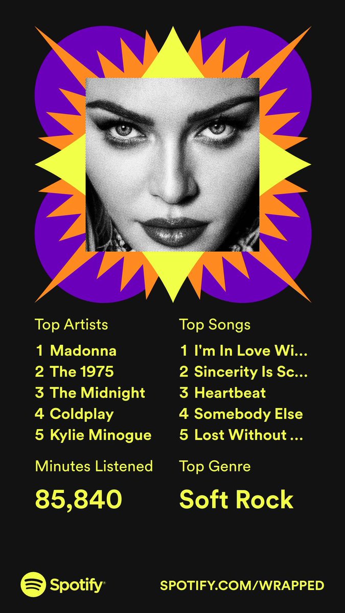 New year. New list. Not surprised.