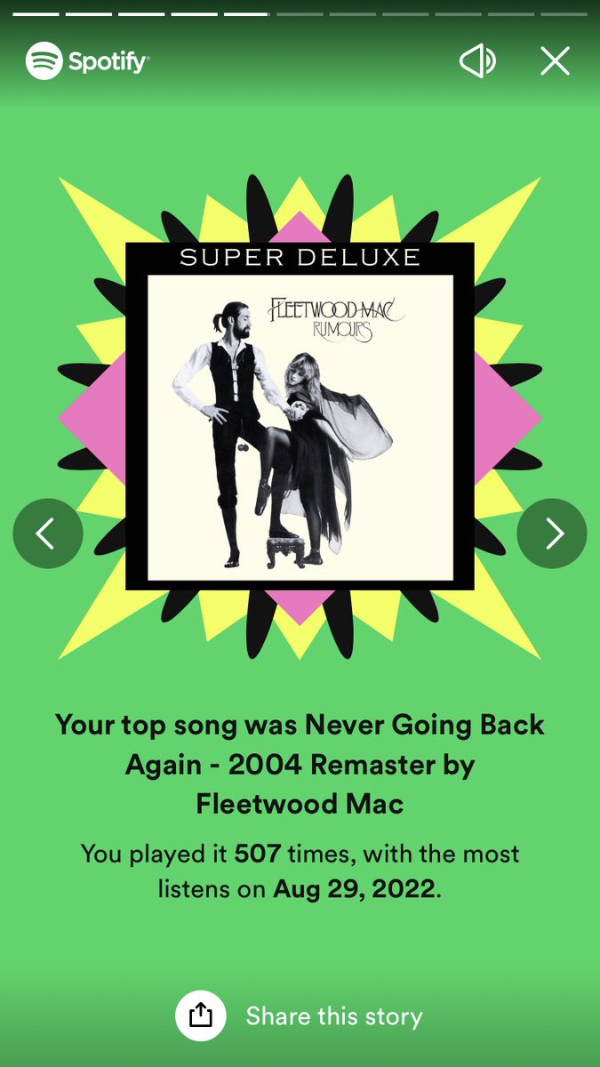 emilyruthwrites's tweet photo. Having a mood song for writing your novel definitely skews the #SpotifyWrapped numbers. I’m apparently in the top 0.1% of Fleetwood Mac listeners for the year 🤣 
#amwriting https://t.co/GY06sqTfYA