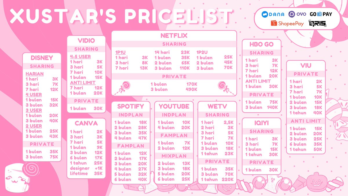 hii! presenting this app prem store 🫣 di star ready semua app prem yang kamu cari nih kak 😜 let's jajan di star, and i'll serve you right away. 🛵💥

📞 : dm (tag setelah dm) or wa wa.me/6285810377655