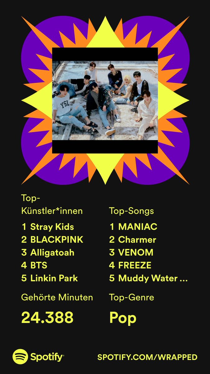 BlueAngel_456's tweet photo. @danielslumpp Bin vor paar Monaten zu YouTube Musik gewechselt bei YouTube Musik hab ich 13.3k Minuten gehört https://t.co/YrlN3UT7dA