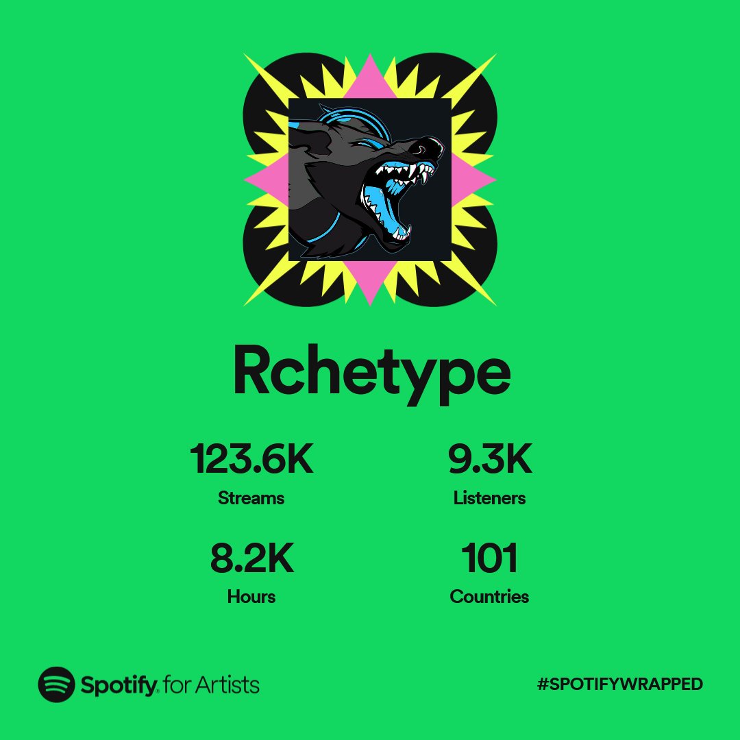 always a pleasure, never a chore - big thanks to every one of you listening! (honest to god i really hope to have some new stuff out in 2023... its almost done i swear!)