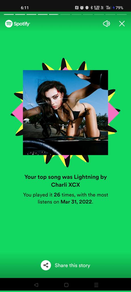 davisknewwhen's tweet photo. Something hilarious about my Spotify Wrapped this year being about me listening to a lot of Charli XCX 🤷 https://t.co/3I8Tn16RHa