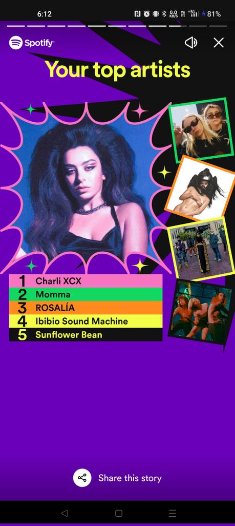 davisknewwhen's tweet photo. Something hilarious about my Spotify Wrapped this year being about me listening to a lot of Charli XCX 🤷 https://t.co/3I8Tn16RHa