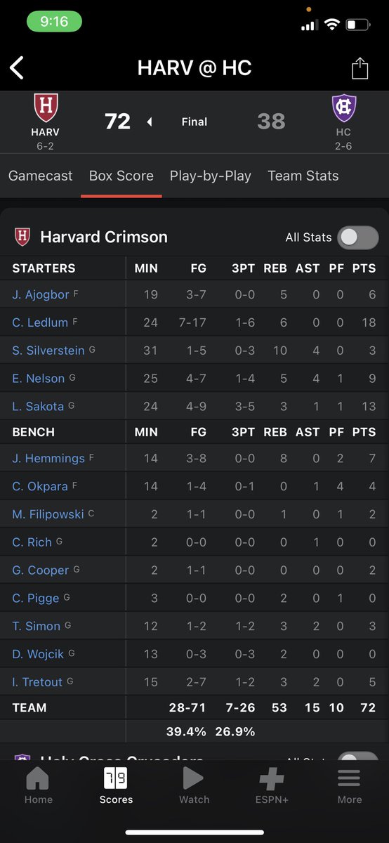 I 👀 you @MattFlip54! First career 🪣. Many more to come. #ProudCoach @HarvardMBB