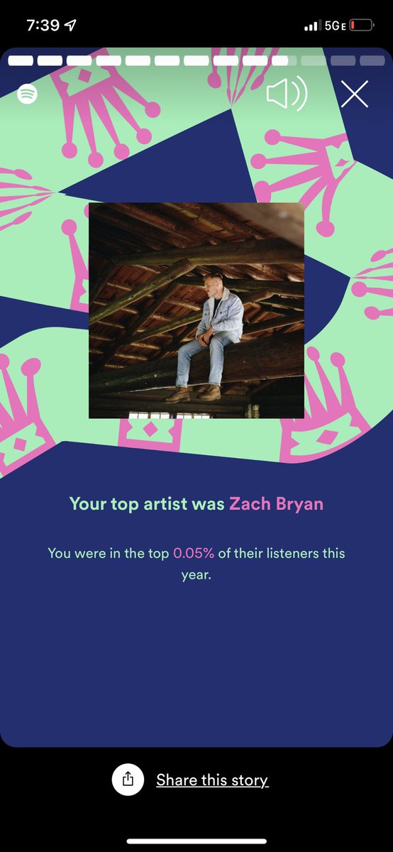 ascheaff's tweet image. 2 years in a row. not surprised @zachlanebryan