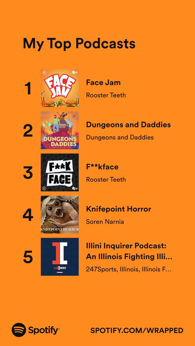 jare_bear64's tweet photo. @FaceJamPod 🐜👑 https://t.co/JzNSvrSnsy
