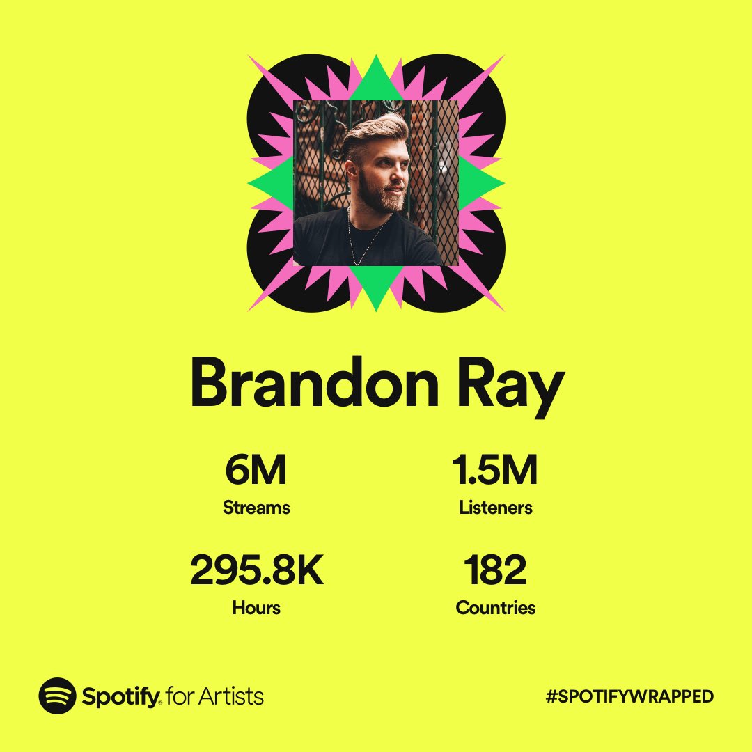BRANDON RAY tweet media