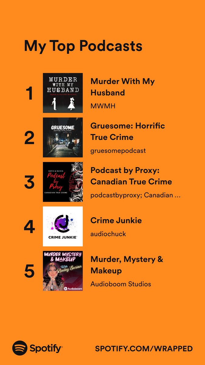 sighchantik's tweet image. Can you tell what my special interests are? 😂😂💀

@murderwmhusband @gruesomepod @podcastbyproxy @CrimeJunkiePod @BaileySarian