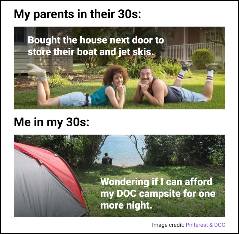 HatchInvest's tweet photo. Aaah… the days when one average income could buy a coupla average houses. 🏠🏠 https://t.co/K4WkGf8uox