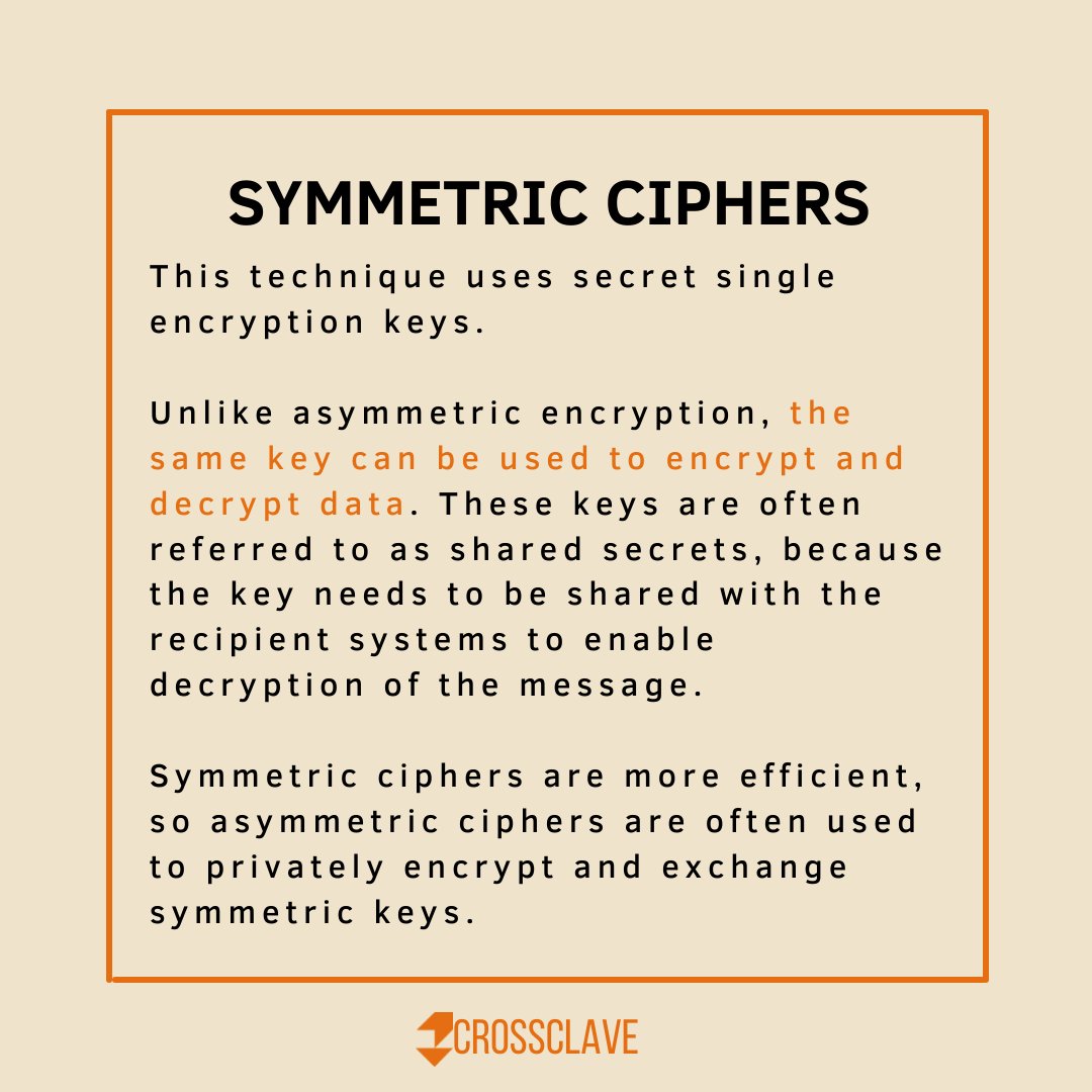 We believe data privacy is a human right, but many people simply don't understand all the technical jargon when it comes to advocating for #DataPrivacy. Today we're discussing the two main types of ciphering when it comes to encryption. #DataProtection #Encryption #EncryptedChat