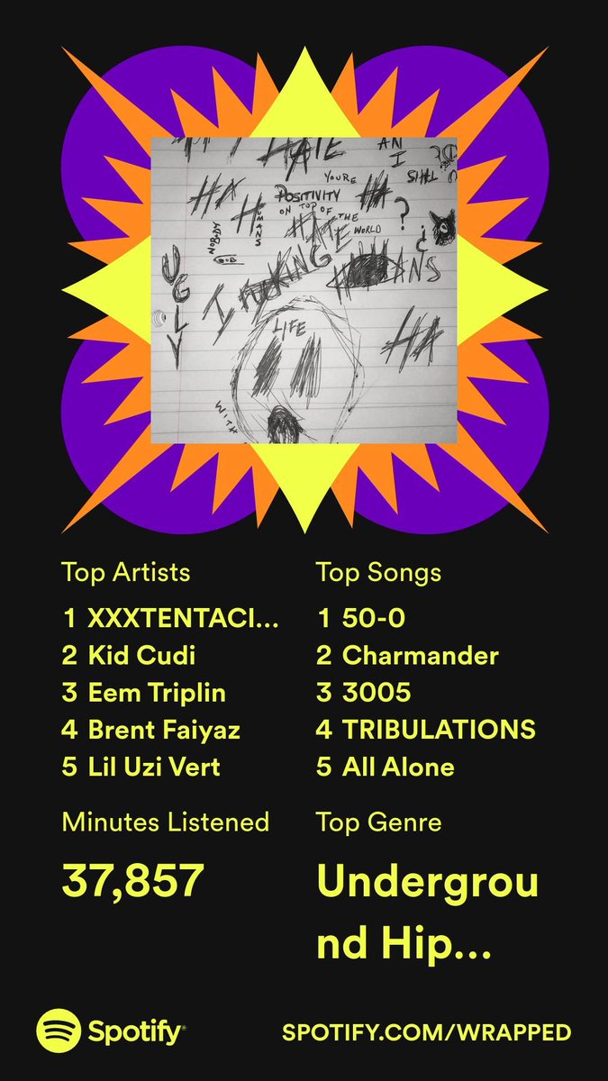 NoShitJaden's tweet photo. @EemTriplin Top 5 https://t.co/NgzTXF7Nmo