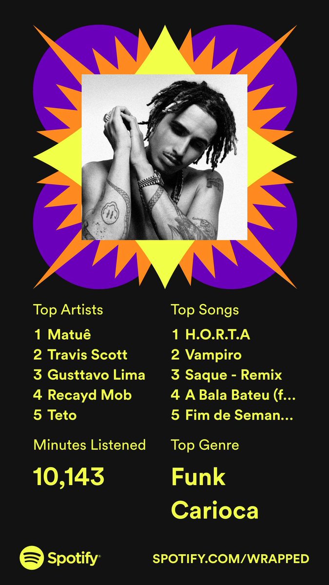 brazilianOG's tweet photo. W-rap it up https://t.co/xmQ7oC1Fhb