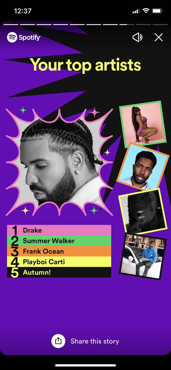 ColeGus1's tweet photo. My Spotify wrapped top 5 artists. Pretty solid I think. https://t.co/NcQbfuymK4