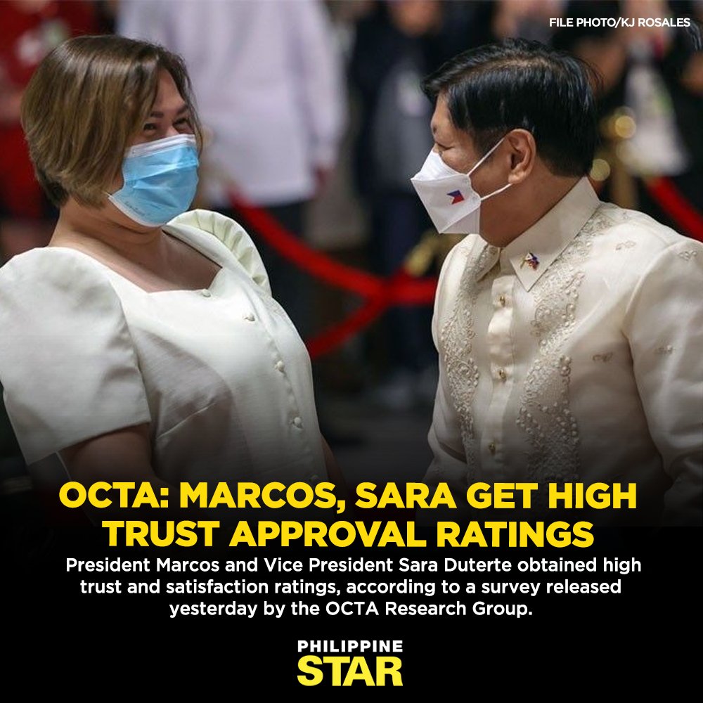 Results of the October 23 to 27 “Tugon ng Masa” survey showed that 86 percent of the respondents trust the country’s top two officials, with only four percent saying they distrust them and the remaining 10 percent undecided. bit.ly/3ueqK4r