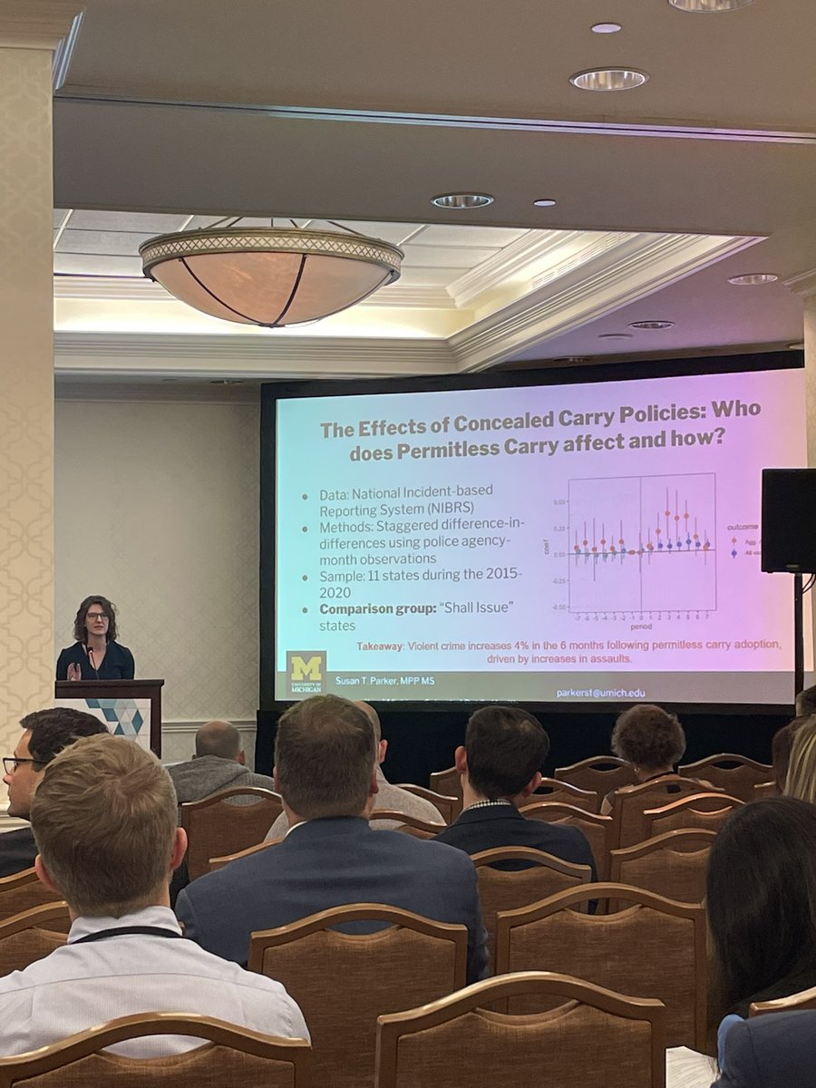 The biggest change in gun policy in the last decade is the rapid, nearly nationwide dismantling of requirements to get a permit to carry concealed. Important new analysis of #NIBRS data by <a href="/susan_t_parker/">susan parker</a> shows this is associated w immediate increase in gun injuries in public.